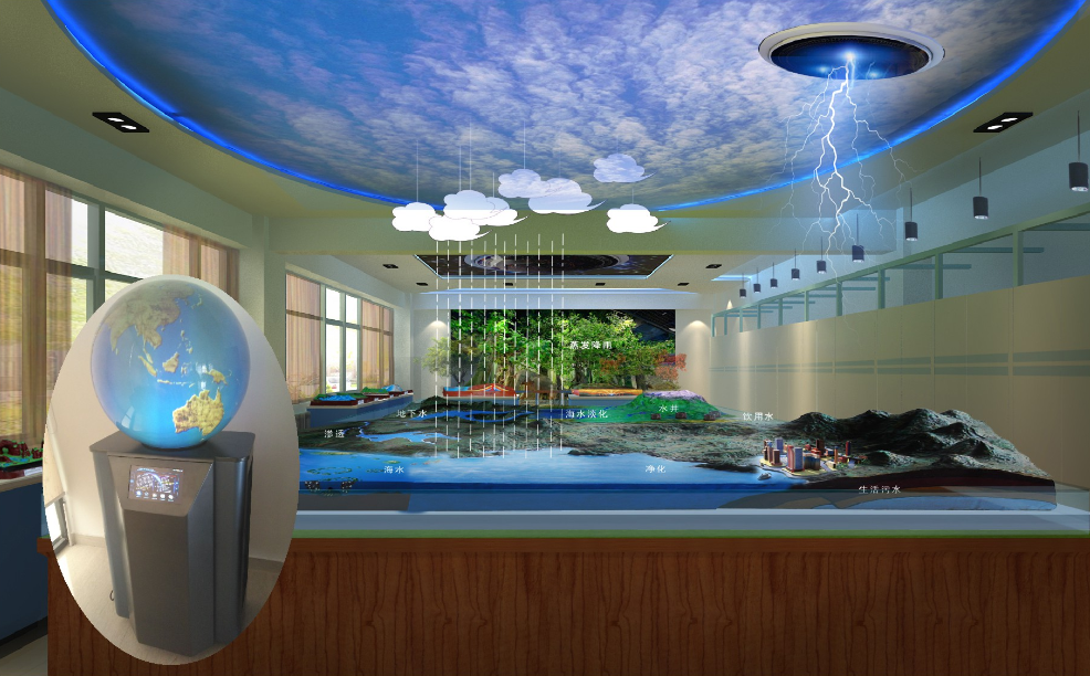 奉賢區(qū)“教育綜改背景下理化生實驗室整體完善與建設試點項目”驗收會召開