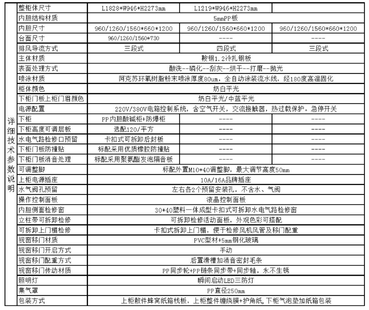 <a href='http://www.tjxblsf.com/products/62-1.html' target='1' style='font-size:18px; font-weight:bold; color:#000000;'>實驗室通風柜</a>精鋼結構