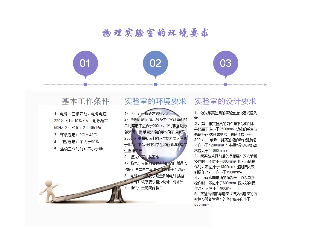 <a href='http://www.tjxblsf.com/' target='1' style='font-size:14px; font-weight:bold; color:#0080ff;'>物理實(shí)驗(yàn)室</a>（鋼木）